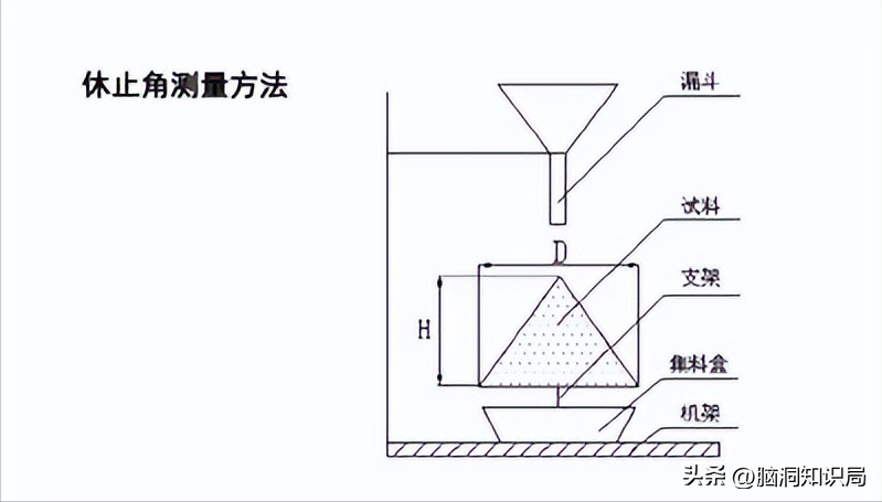 1719026702628046.png 6b379243ea2d4ab2b7be8f47eb224f42~noop.png